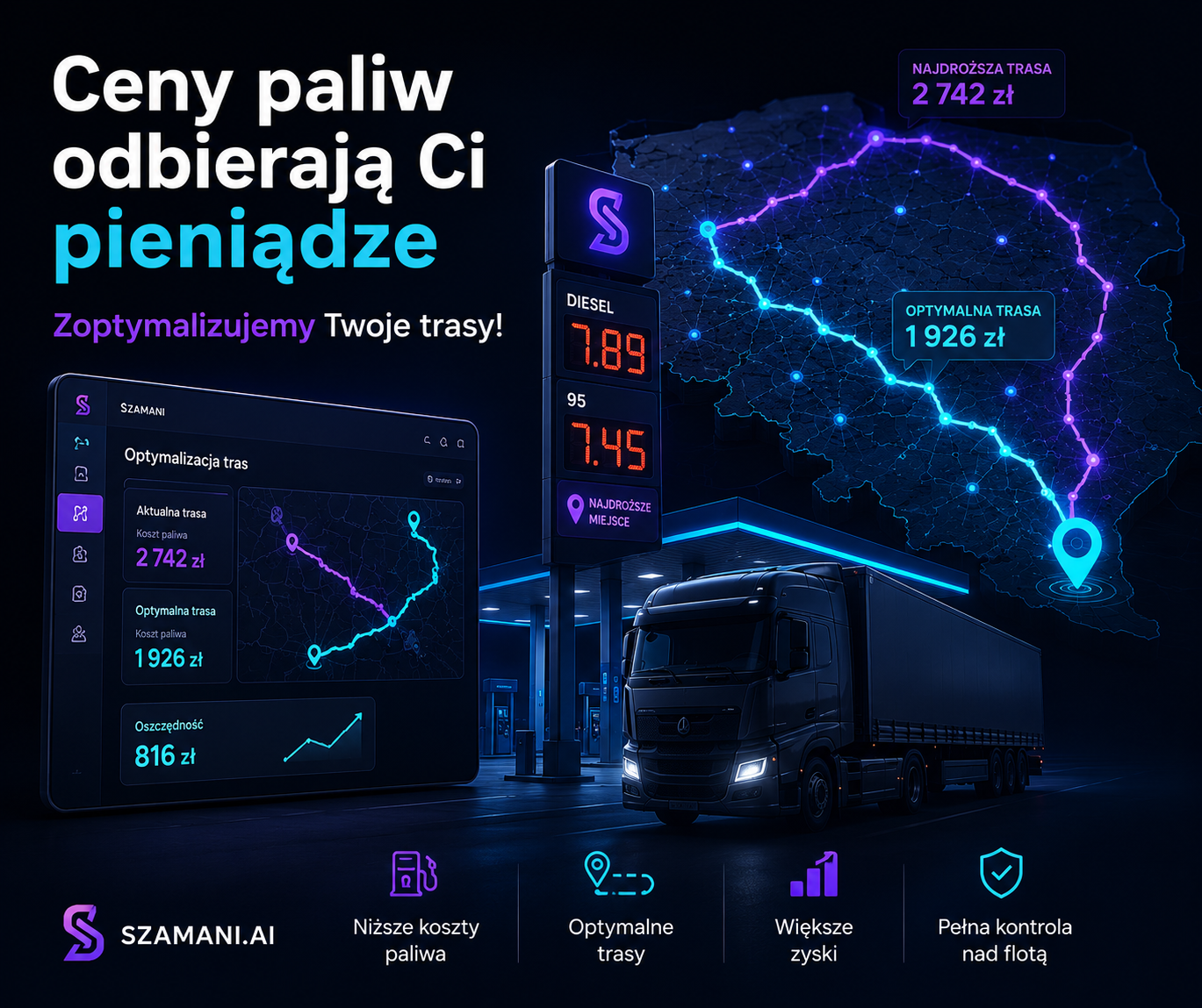 Porównanie cen paliw – oszczędności z optymalizacją tras